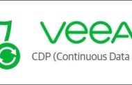 Veeam CDP (Continuous Data Protection)