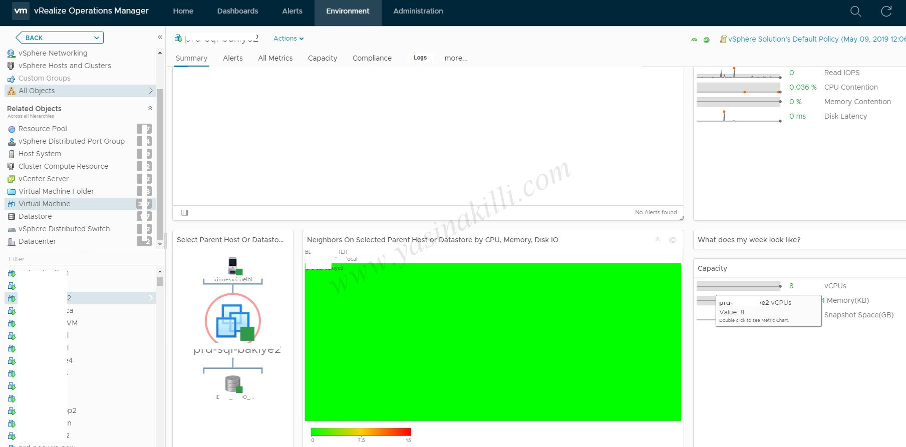vRealize Log Insight Integrated with vRealize Operation Manager