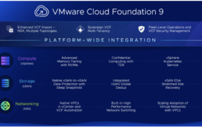 VCF 9 vCenter Updates